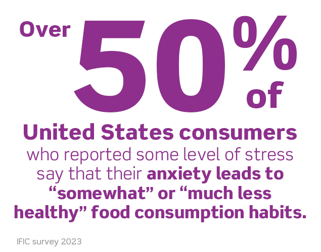 corbion-MeatAndPoultry-AOX-native-article_635x500-1.png