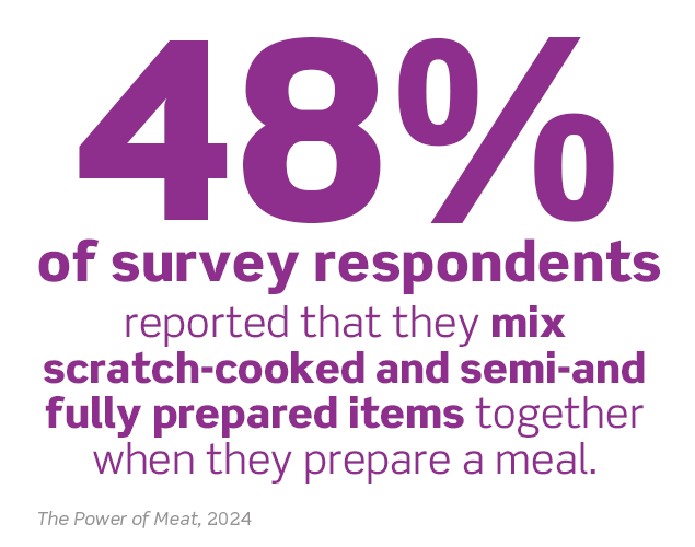 corbion-MeatAndPoultry-AOX-native-article_635x500-2.png