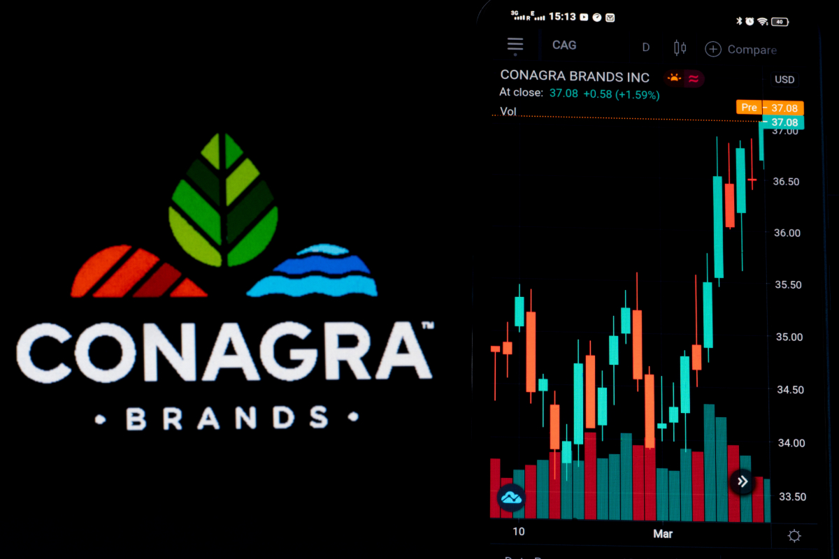 Conagra Brands financial performance
