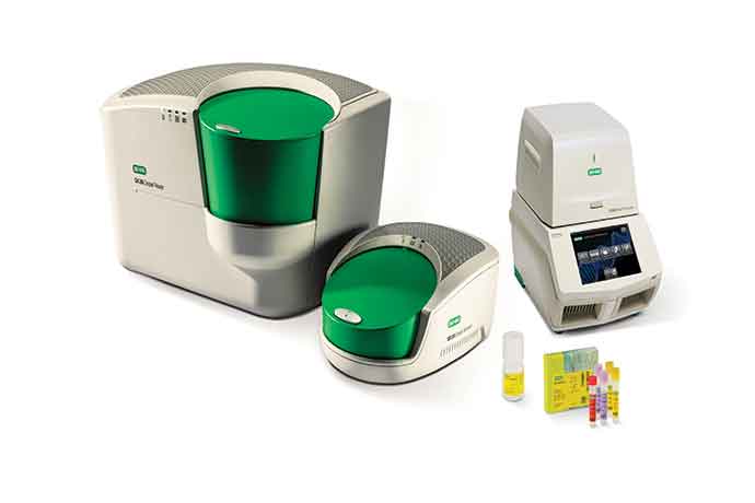 PCR is a technology for testing food for the presence or absence of pathogens.