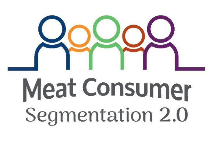 Meat Consumption 2