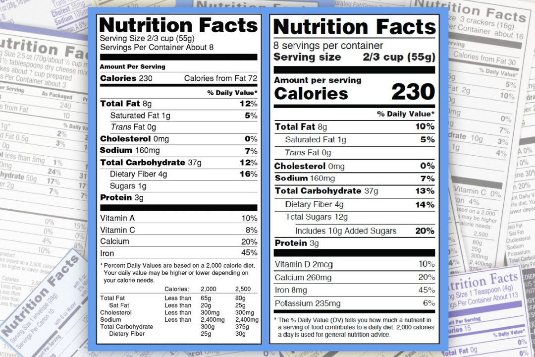 FDA nutritional