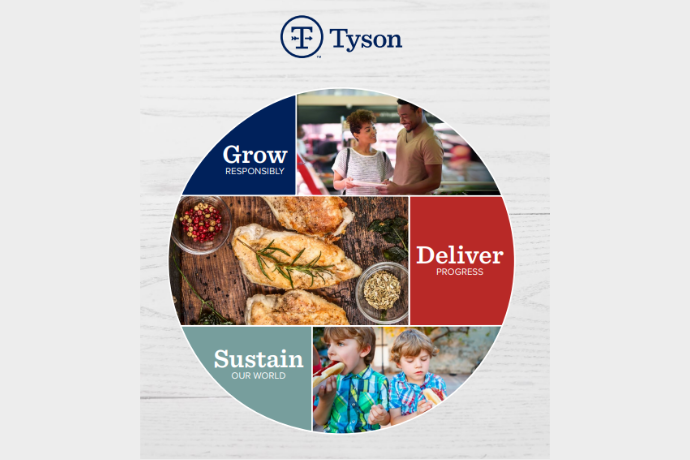 Tyson sustainability