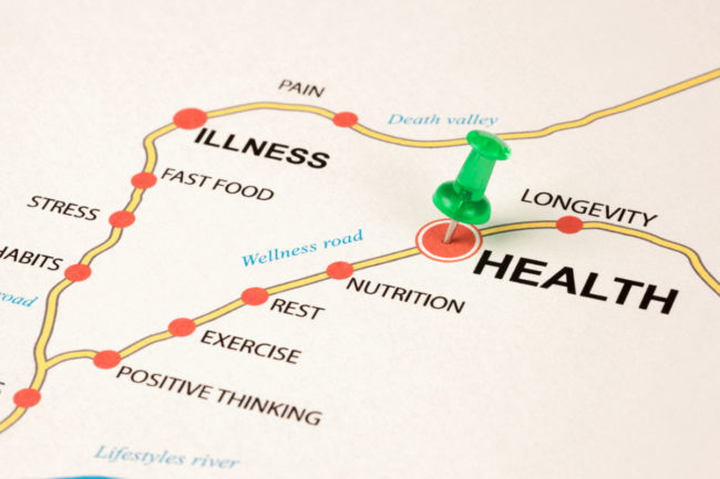 Health Map
